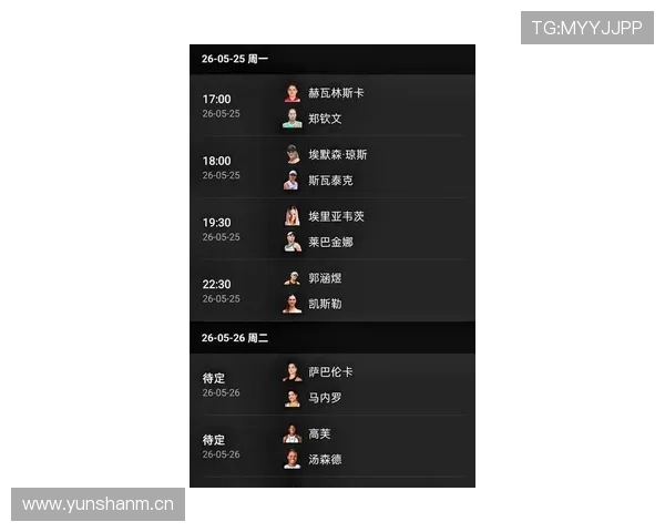 5.28日 法网最新消息 单打冷门频发,世界第5、6、9接连出局,中国军团3胜4负_首轮_选手_种子